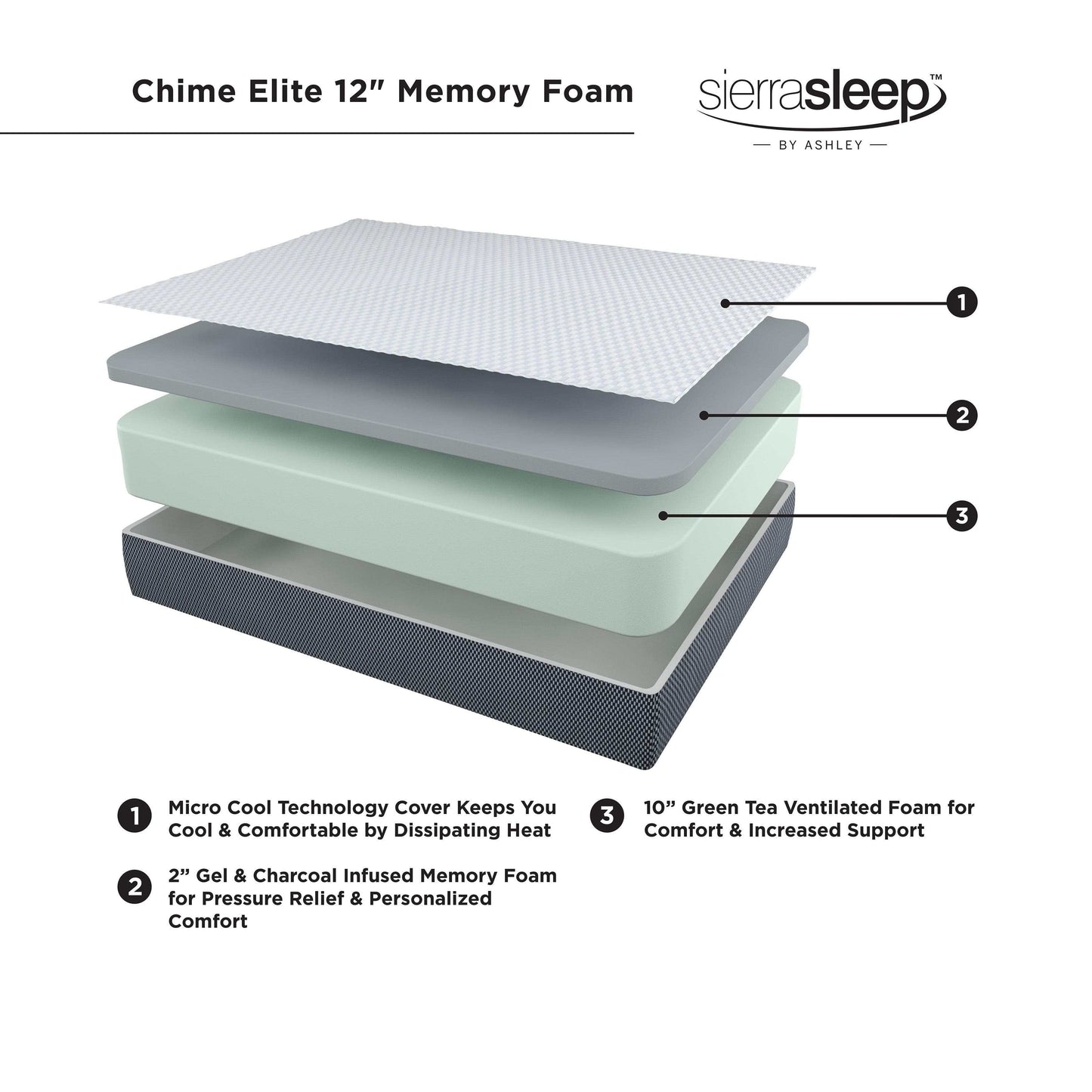 Chime Elite 12 Inch Memory Foam Mattress Plush