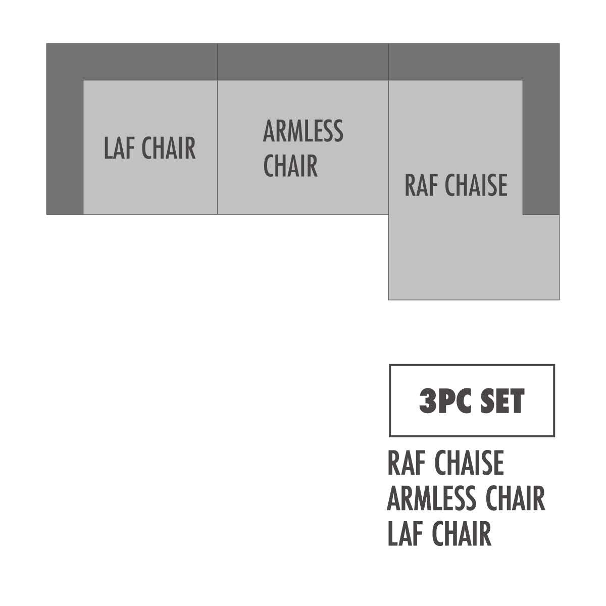 Raeanna Storm RAF Chaise Sectional / 3pc