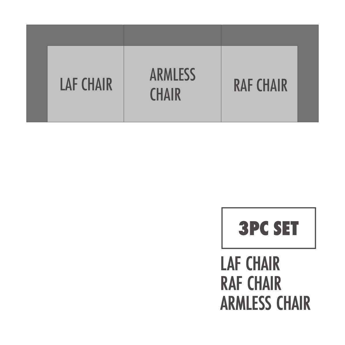 Regent Park Pewter 3pc Sectional Sofa