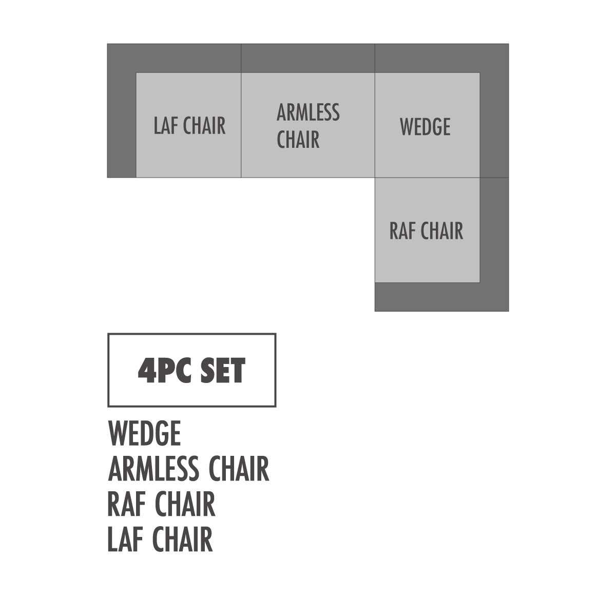 Lindyn Fog 4pc Sectional