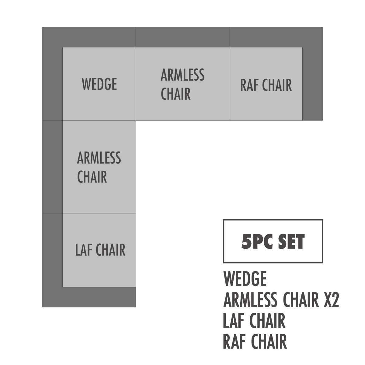 Regent Park Pewter 5pc Symmetrical Corner Sectional