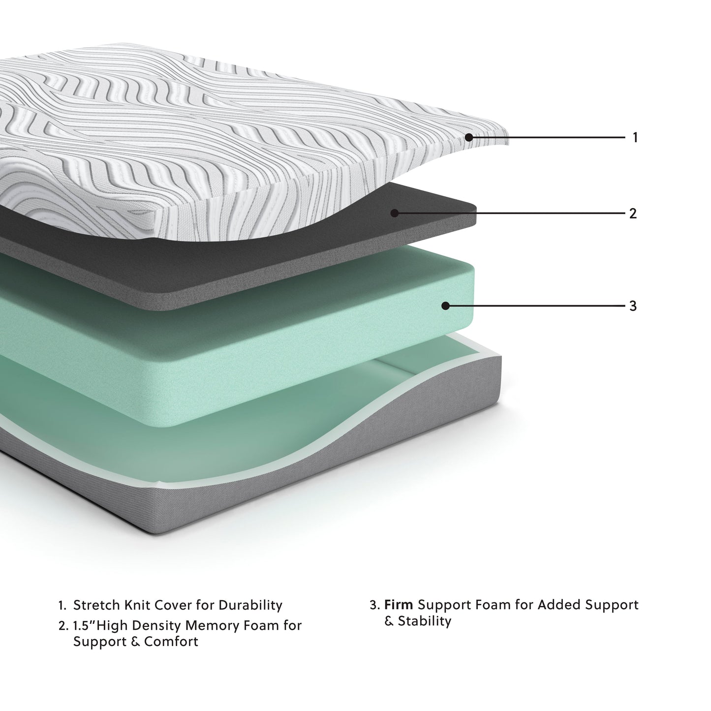 10 Inch Memory Foam White Twin Mattress