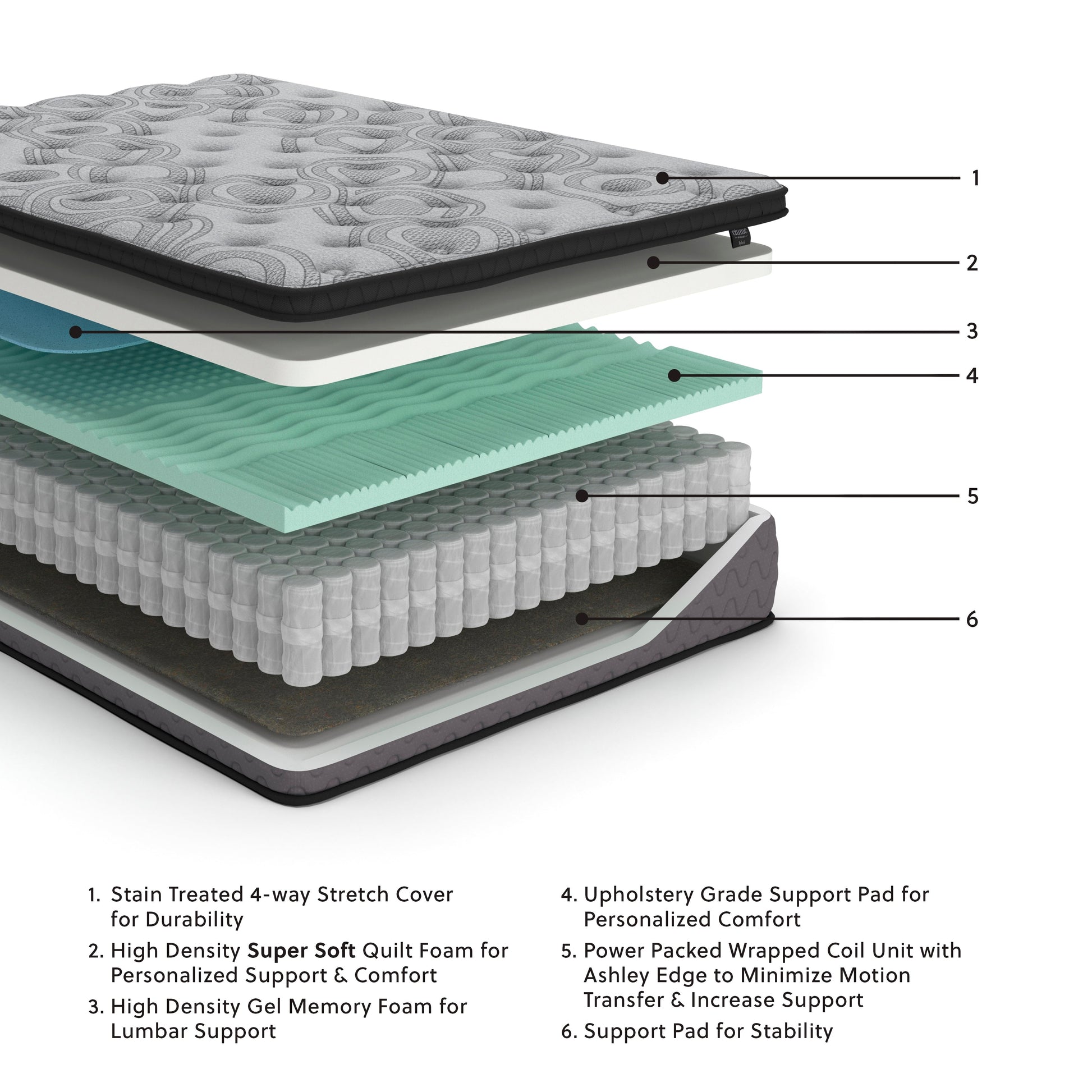 Augusta2 Gray Queen Firm Mattress- Viva Furn