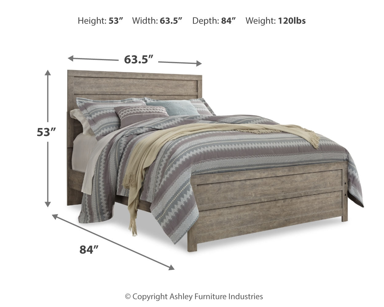 Culverbach Gray Queen Panel Bedroom Set with Dresser, Mirror, Chest and 2 Nightstands