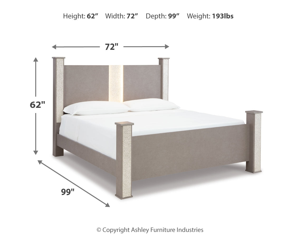 Surancha Gray Queen Poster Bedroom Set with Dresser, Mirror and 2 Nightstands