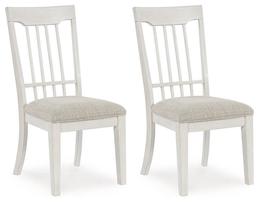 Shaybrock White Dining Chair ( Set of 2)