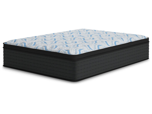 Elite Springs Plush Gray/Blue Full Mattress- Viva Furn