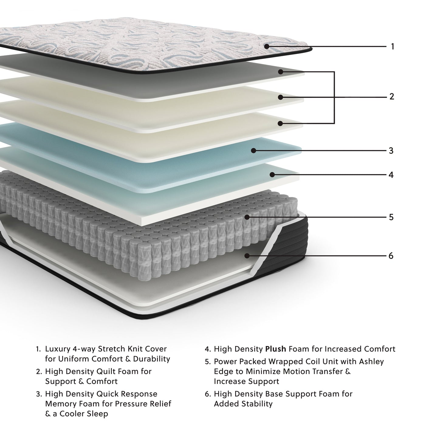 Elite Springs Plush Gray/Blue Queen Mattress- Viva Furn