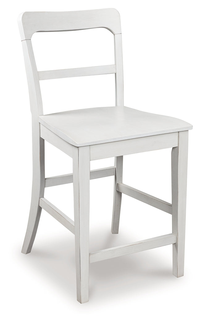 Greddinton White Barstool (Set of 2)- Viva Furn