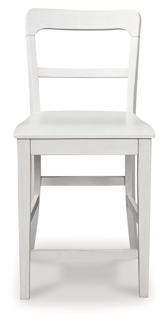 Greddinton White Barstool (Set of 2)- Viva Furn