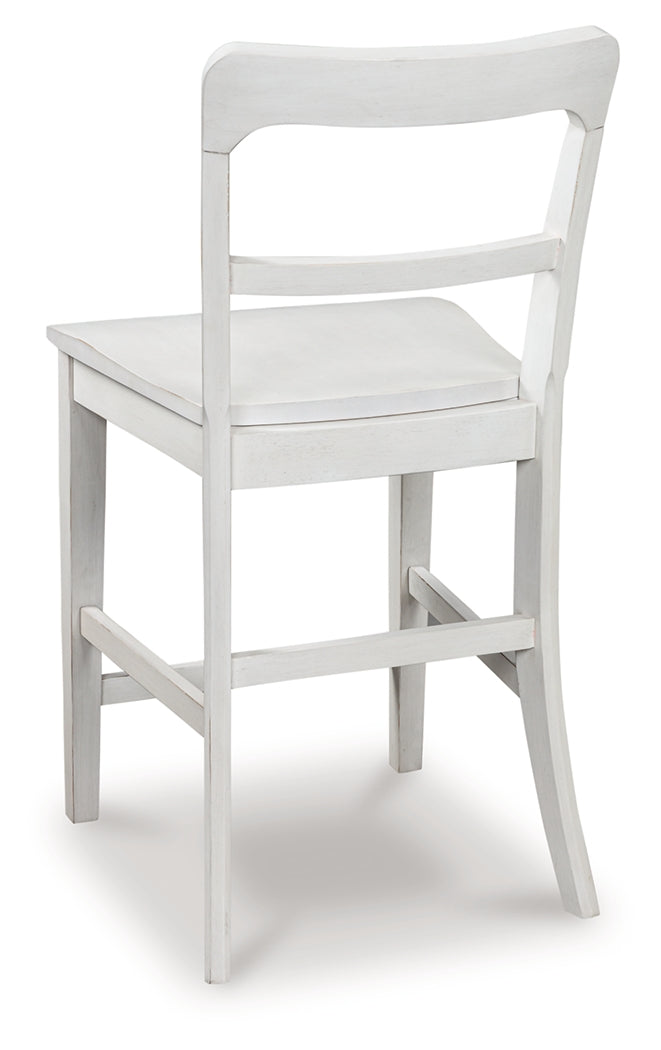 Greddinton White Barstool (Set of 2)- Viva Furn