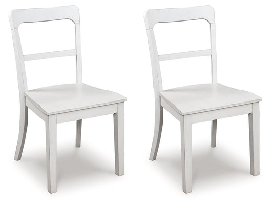 Greddinton White Dining Upholstered Side Chair (Set of 2)- Viva Furn