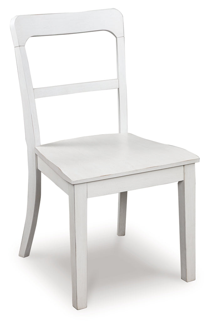 Greddinton White Dining Upholstered Side Chair (Set of 2)- Viva Furn
