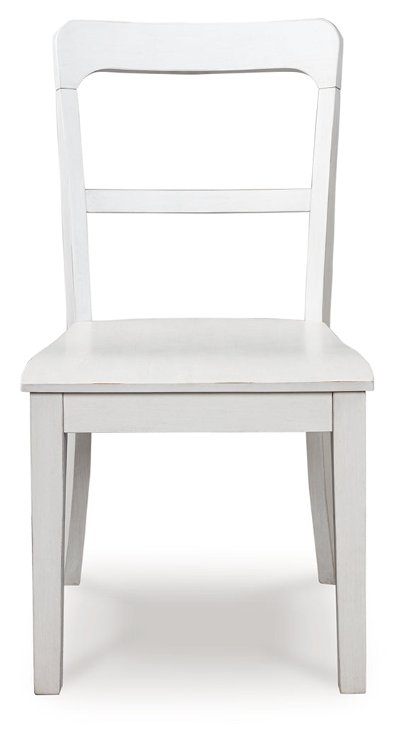 Greddinton White Dining Upholstered Side Chair (Set of 2)- Viva Furn