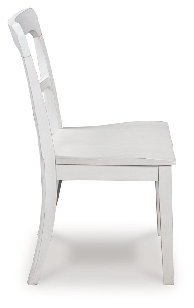 Greddinton White Dining Upholstered Side Chair (Set of 2)- Viva Furn