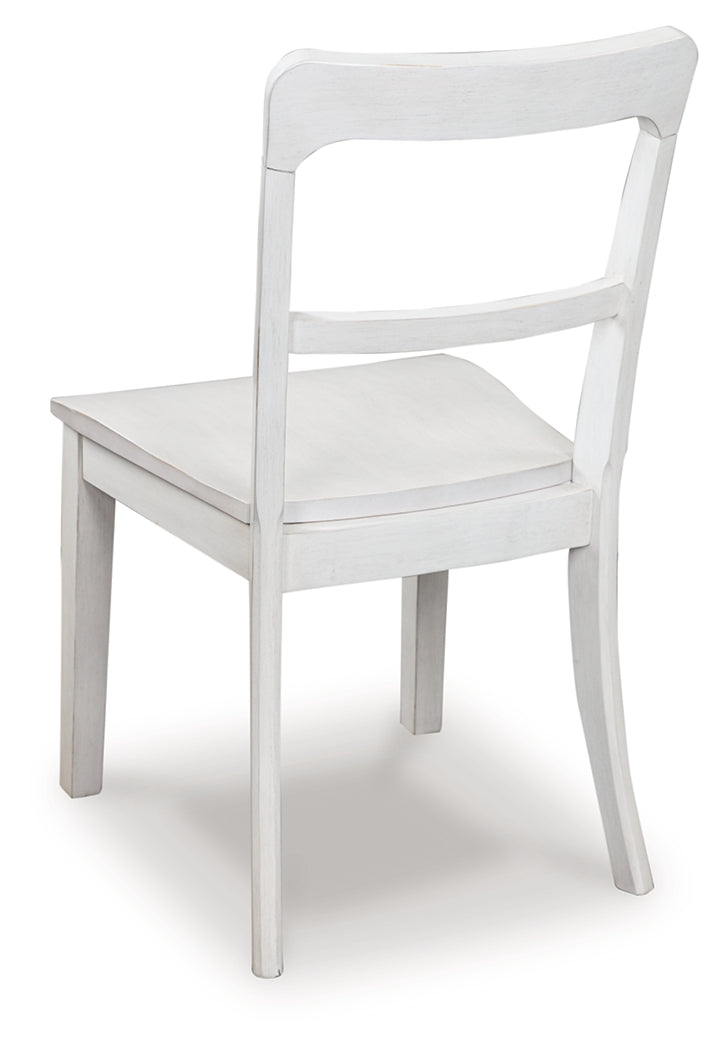 Greddinton White Dining Upholstered Side Chair (Set of 2)- Viva Furn