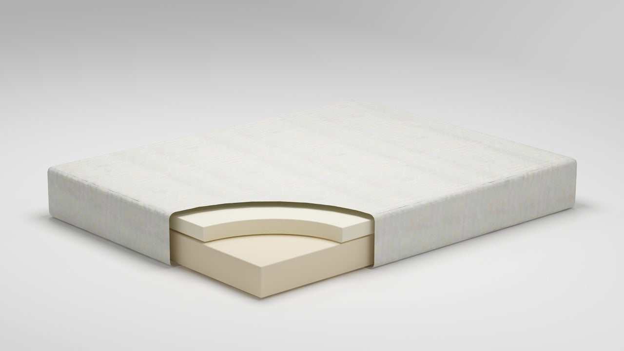 Chime 10 Inch Memory Foam Mattress in a Box / Firm