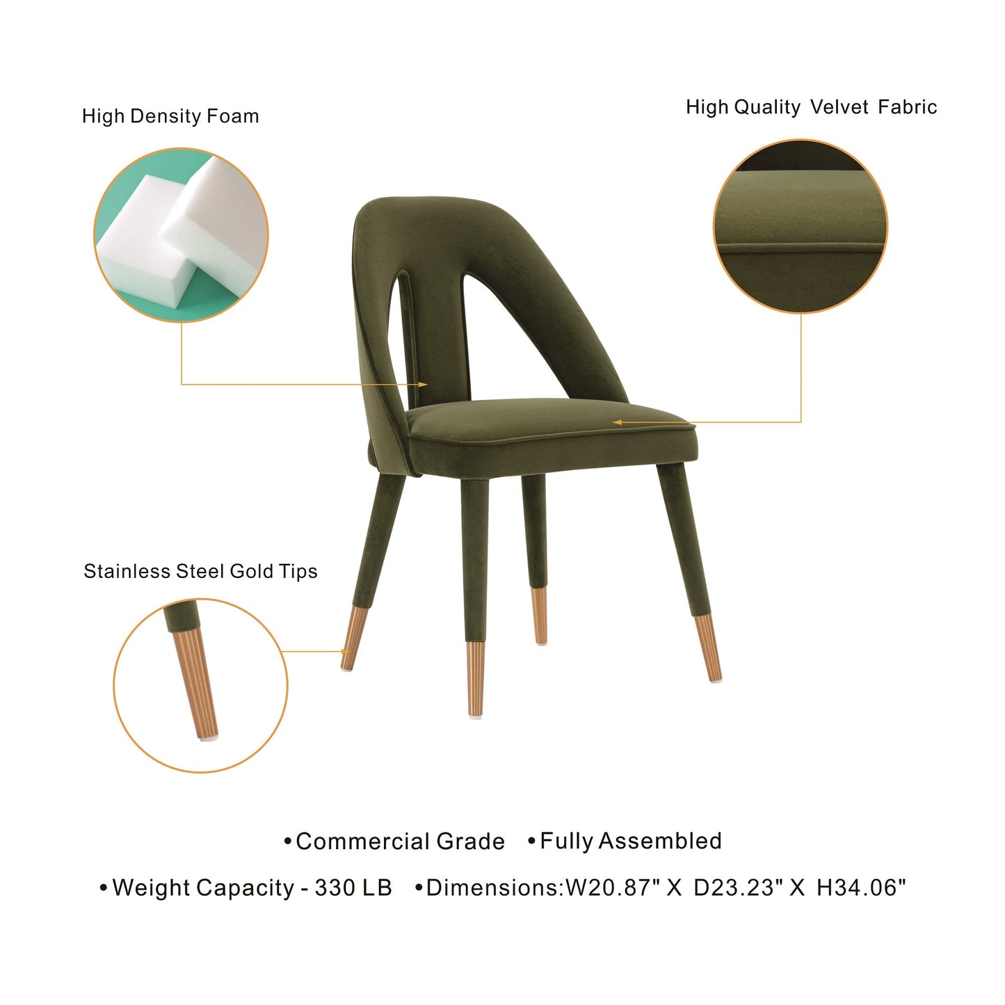 Neda Dining Chair in Olive Green (set of 2) - Ornate Home