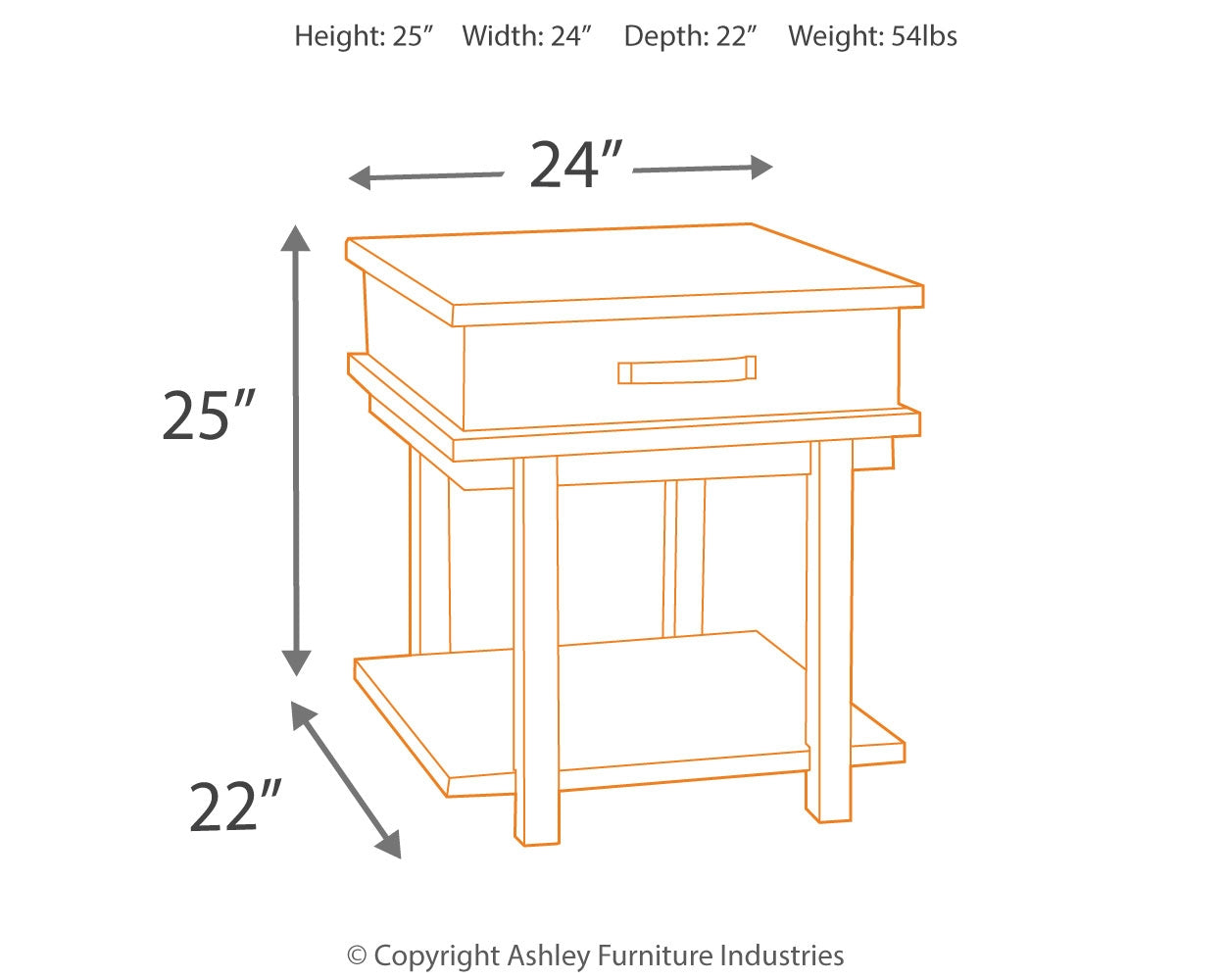 Stanah Two-tone Coffee Table and 2 End Tables