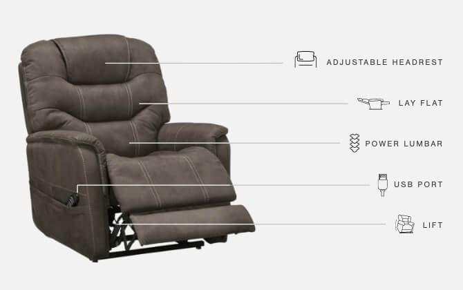 Ballister Espresso Power Lift Recliner