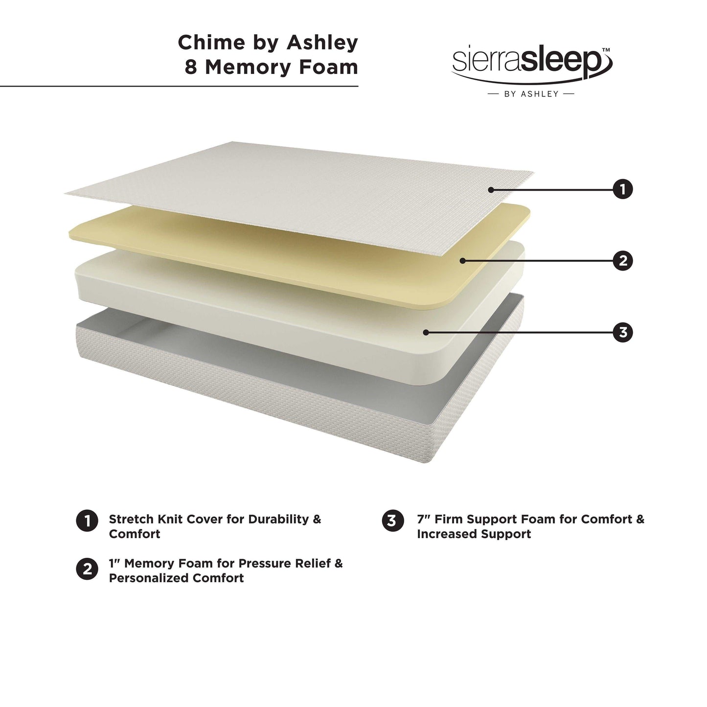 Chime 8 Inch Memory Foam Queen Mattress in a Box